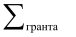 Постановление Правительства Тюменской области от 16.12.2024 N 966-п "Об утверждении Положения о порядке предоставления грантов из средств областного бюджета на развитие сельского туризма"