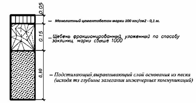Постановление Администрации города Тюмени от 04.05.2026 N 72-пк "О внесении изменений в постановление Администрации города Тюмени от 05.09.2008 N 118-пк". Рис. 1